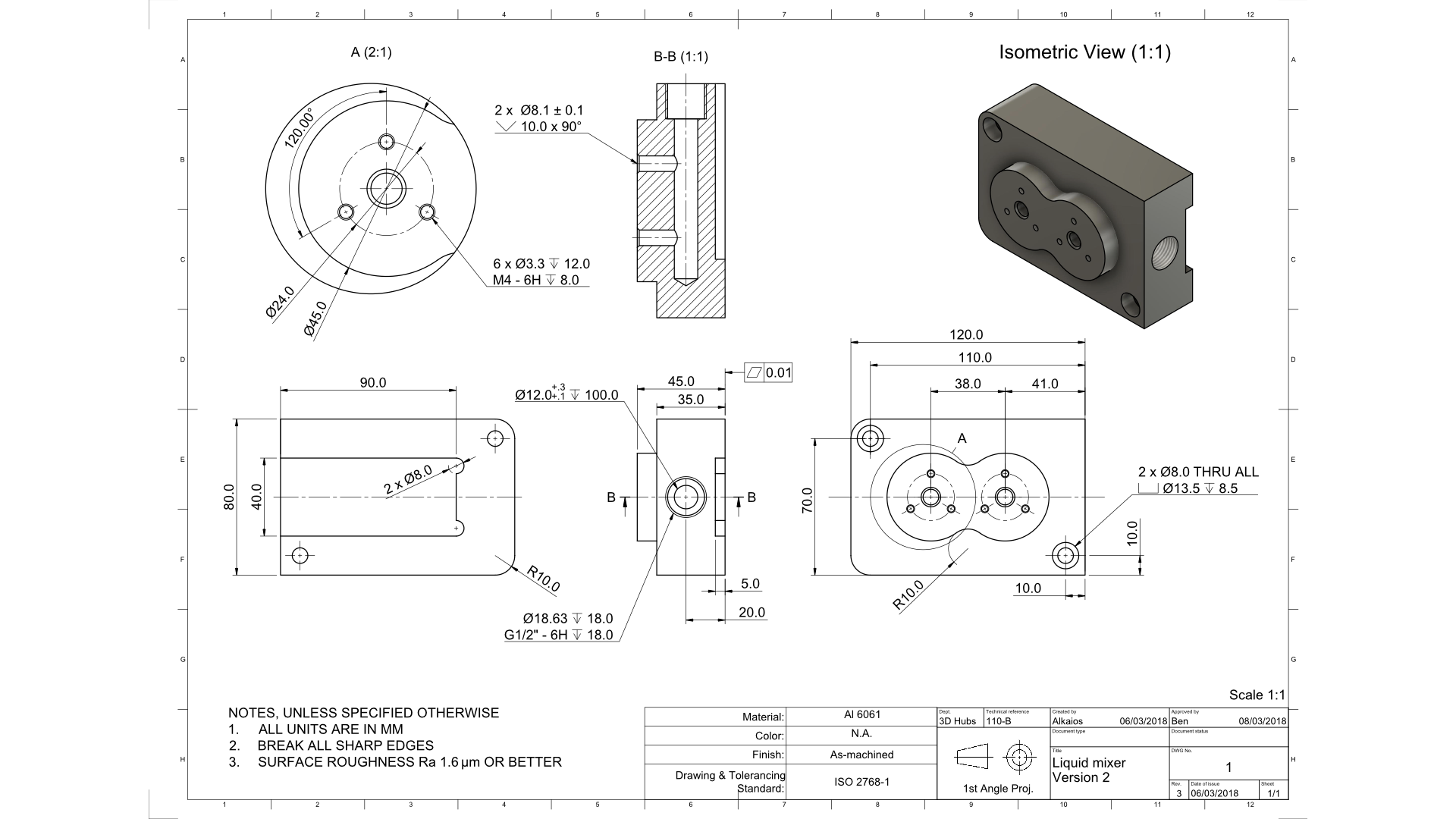 Robot Custom Machining Projects